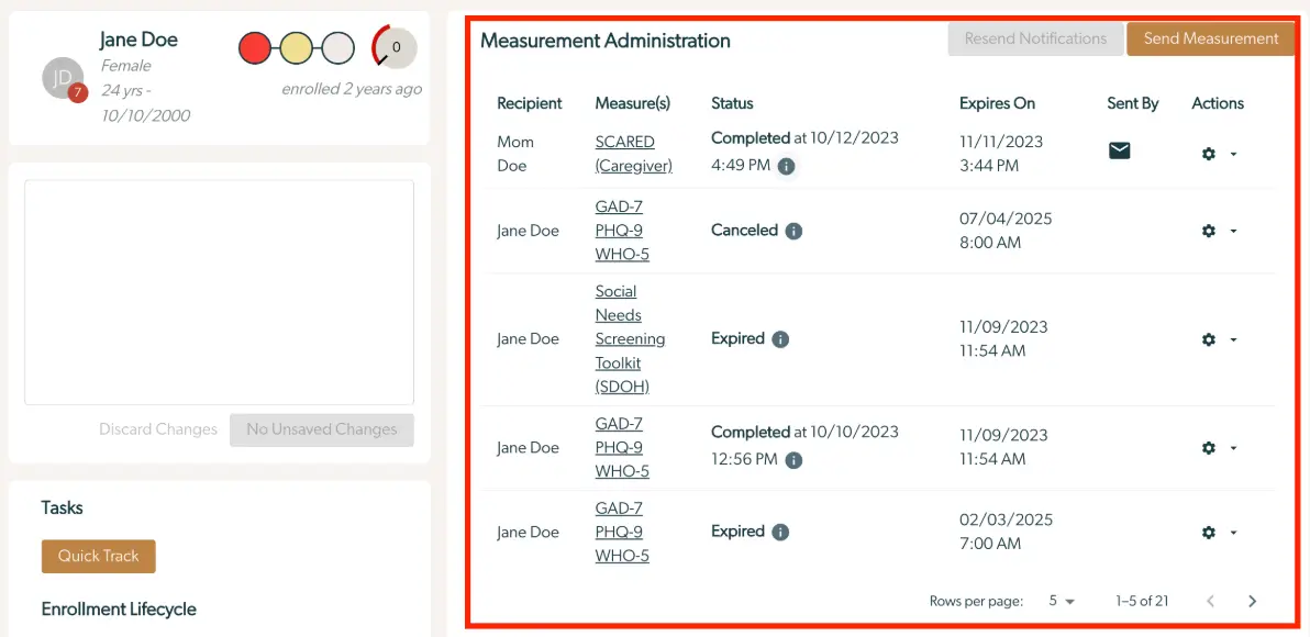Mirah Collaborative Care Patients Measurement Administration screen showing measures sent to Jane Doe and Mom Doe.