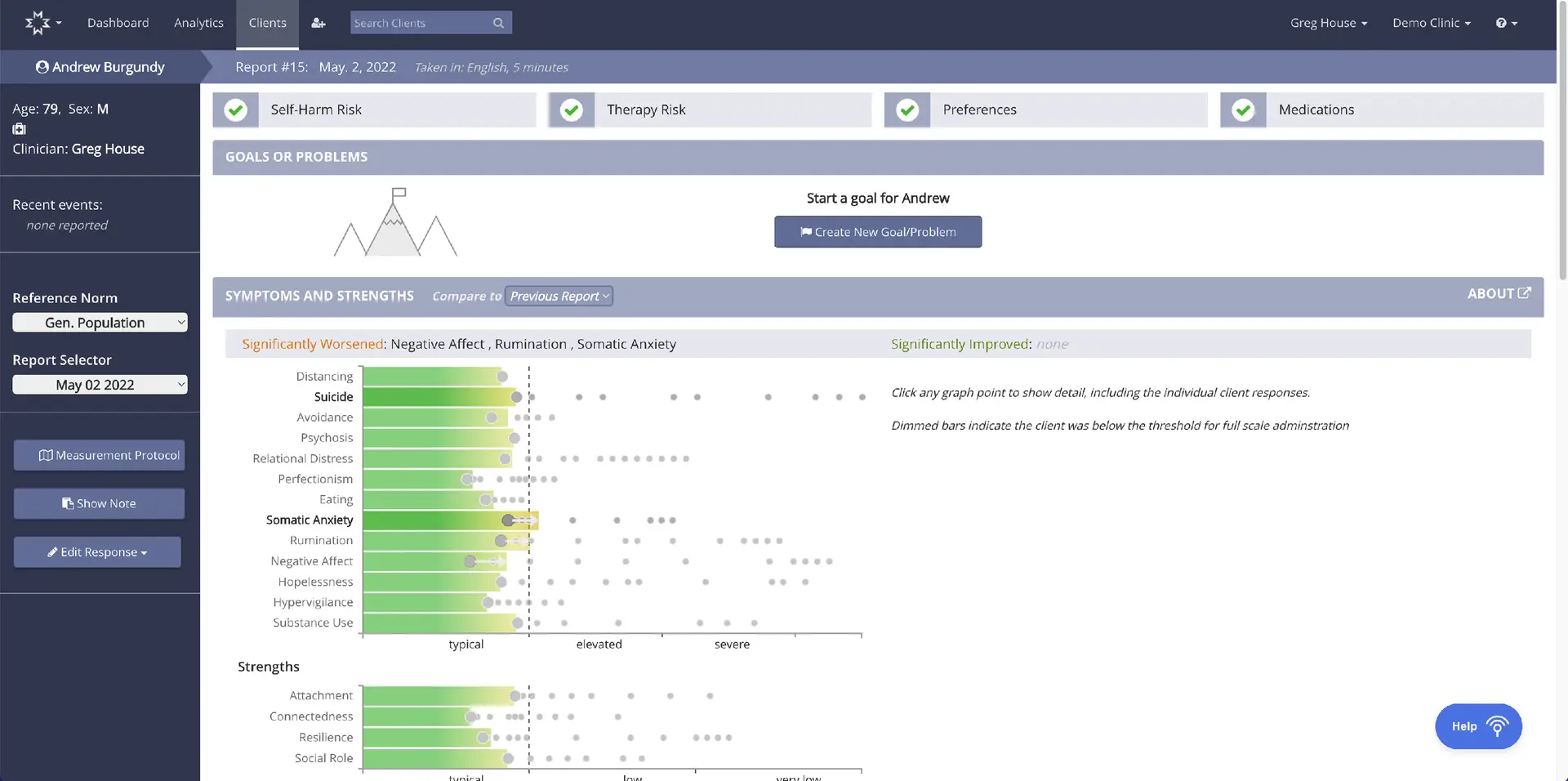 Mirah platform feedback report for Andrew Burgundy, Report #15, May 2, 2022