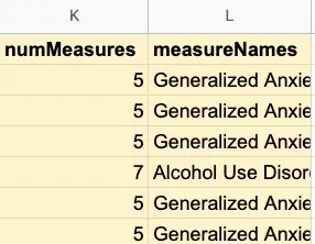 Mirah Data Exports table showing numMeasures and measureNames columns for MBC assessments billing.