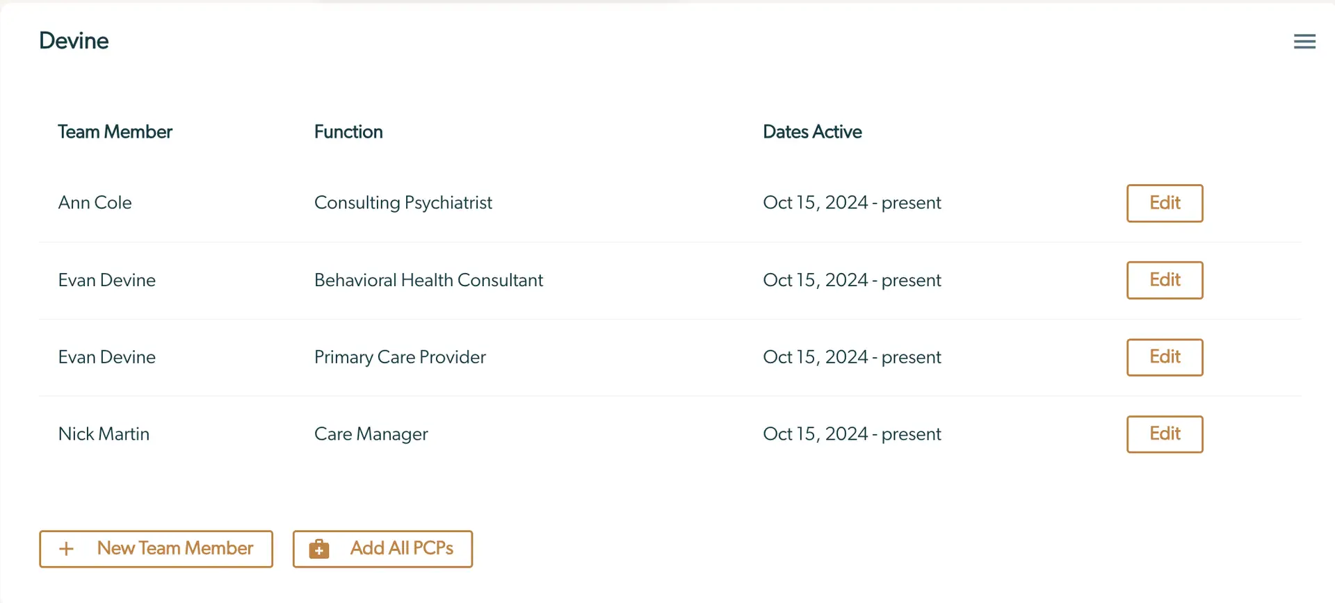 Mirah Collaborative Care panel showing team members and their roles with options to edit or add new members.