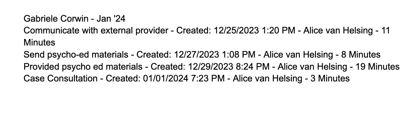 Mirah Collaborative Care Tasks for Gabriele Corwin January 2024