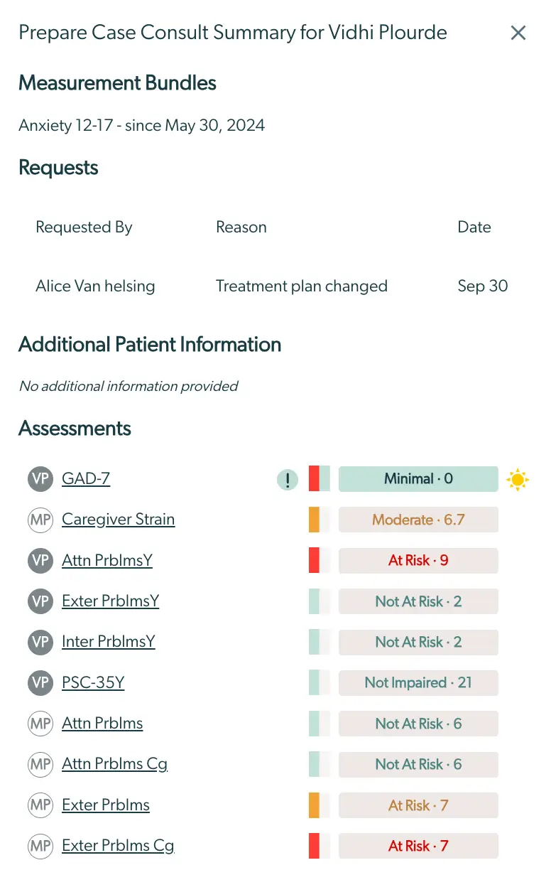 Mirah Collaborative Care Case Consult Summary for Vidhi Plourde