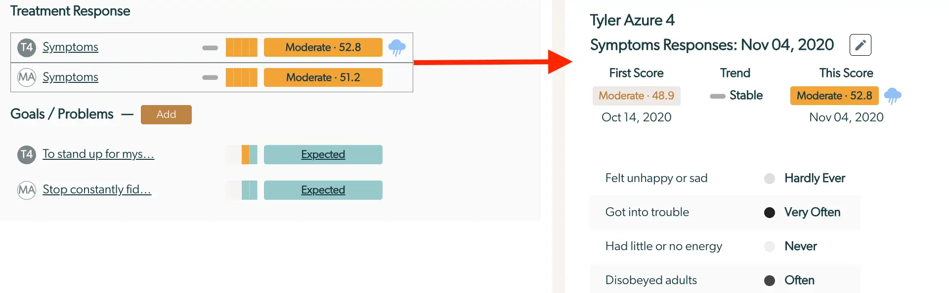 Mirah Enhanced Feedback Report for Tyler Azure, Symptoms Responses dated Nov 04, 2020