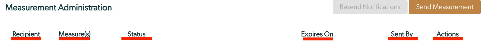 Mirah Collaborative Care - Measurement Administration screen