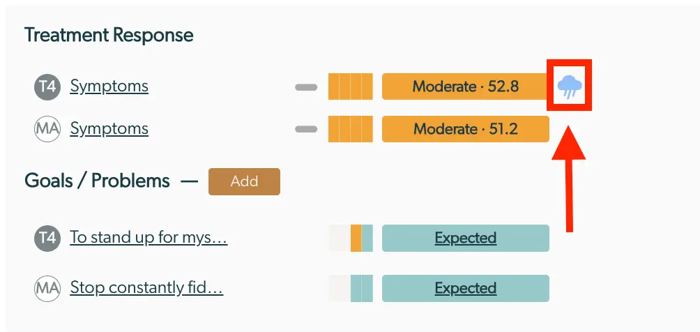 Mirah Enhanced Feedback Report - Treatment Response and Goals/Problems section