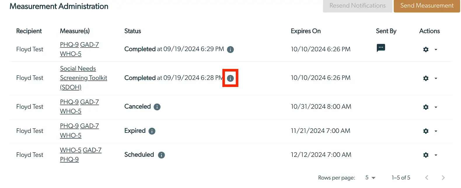 Mirah platform Measurement Administration page showing assessment details for Floyd Test