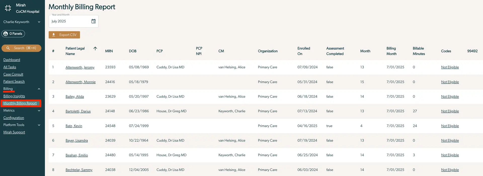 Mirah CoCM Hospital Monthly Billing Report for July 2025