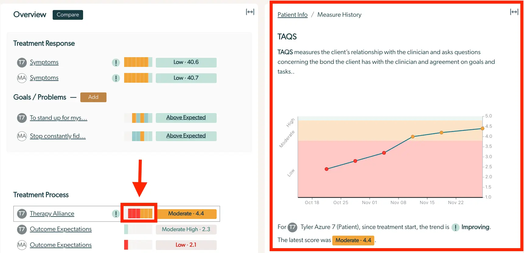 Mirah Enhanced Feedback Report showing Treatment Response, Goals, and Therapy Alliance metrics with a TAQS graph indicating improving trend for patient Tyler Azure 7.