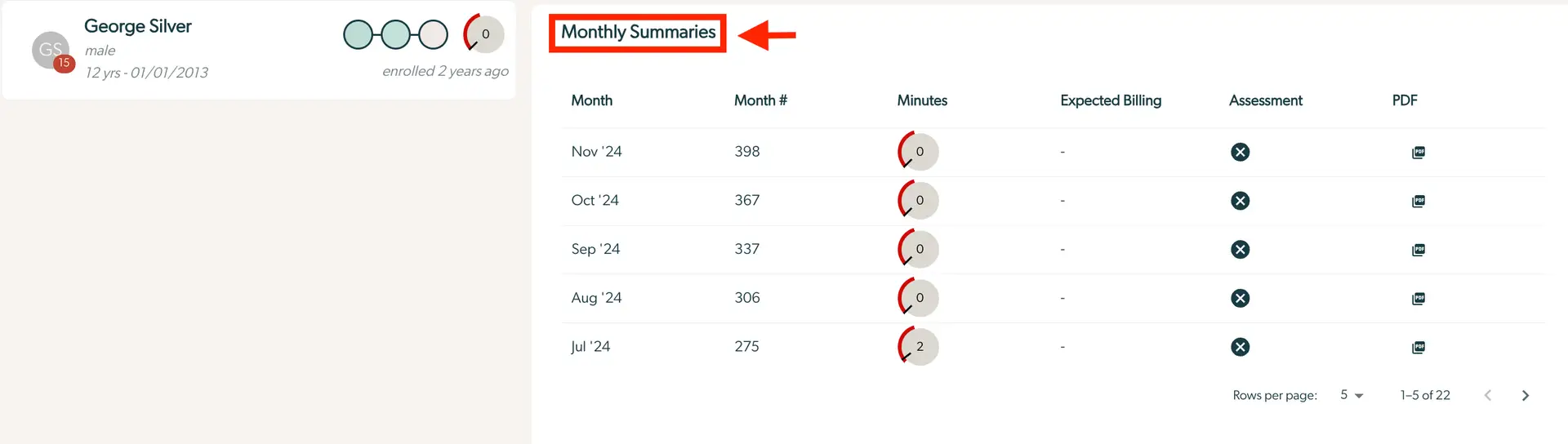 Mirah Collaborative Care Monthly Summaries for patient George Silver