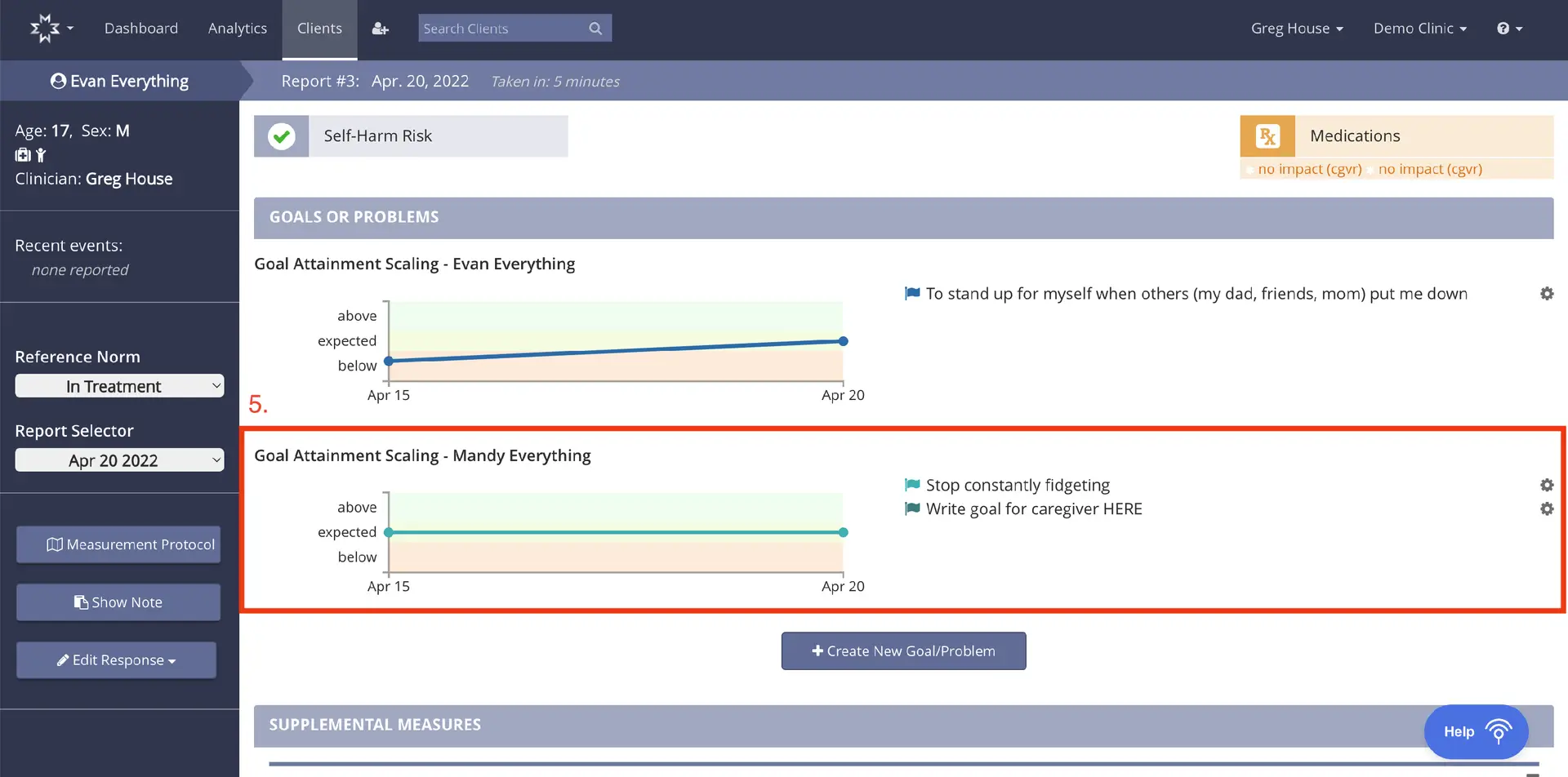 Mirah platform Clients section showing goal attainment scaling for Evan Everything, report dated April 20, 2022.