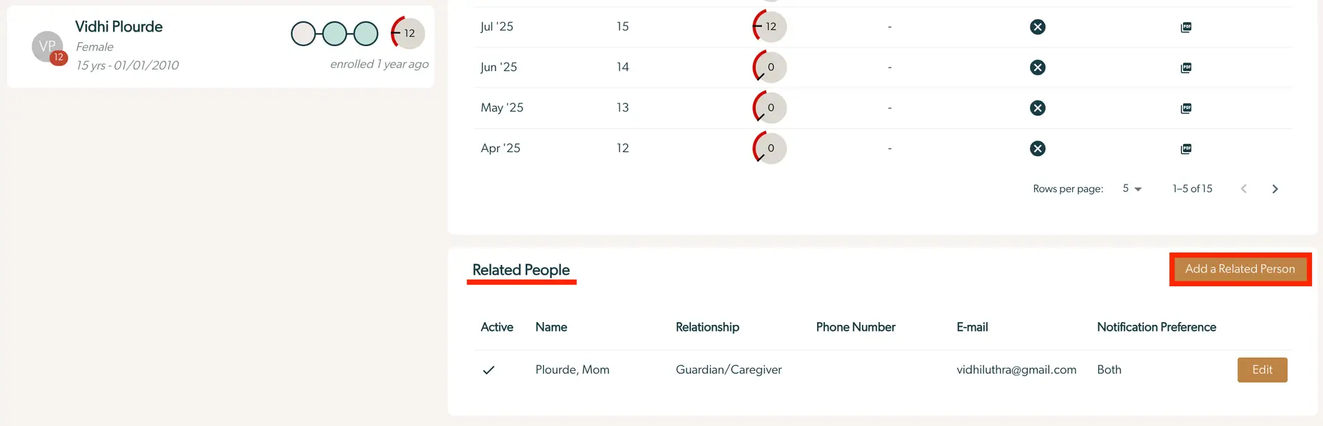 Mirah Collaborative Care Patients - Add a Related Person screen showing Vidhi Plourde's details and related people section.