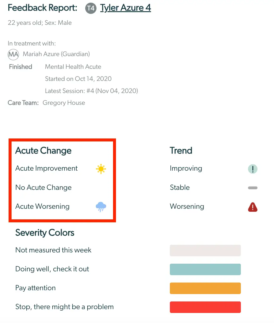 Mirah Enhanced Feedback Report for Tyler Azure 4 showing acute change and trend indicators.