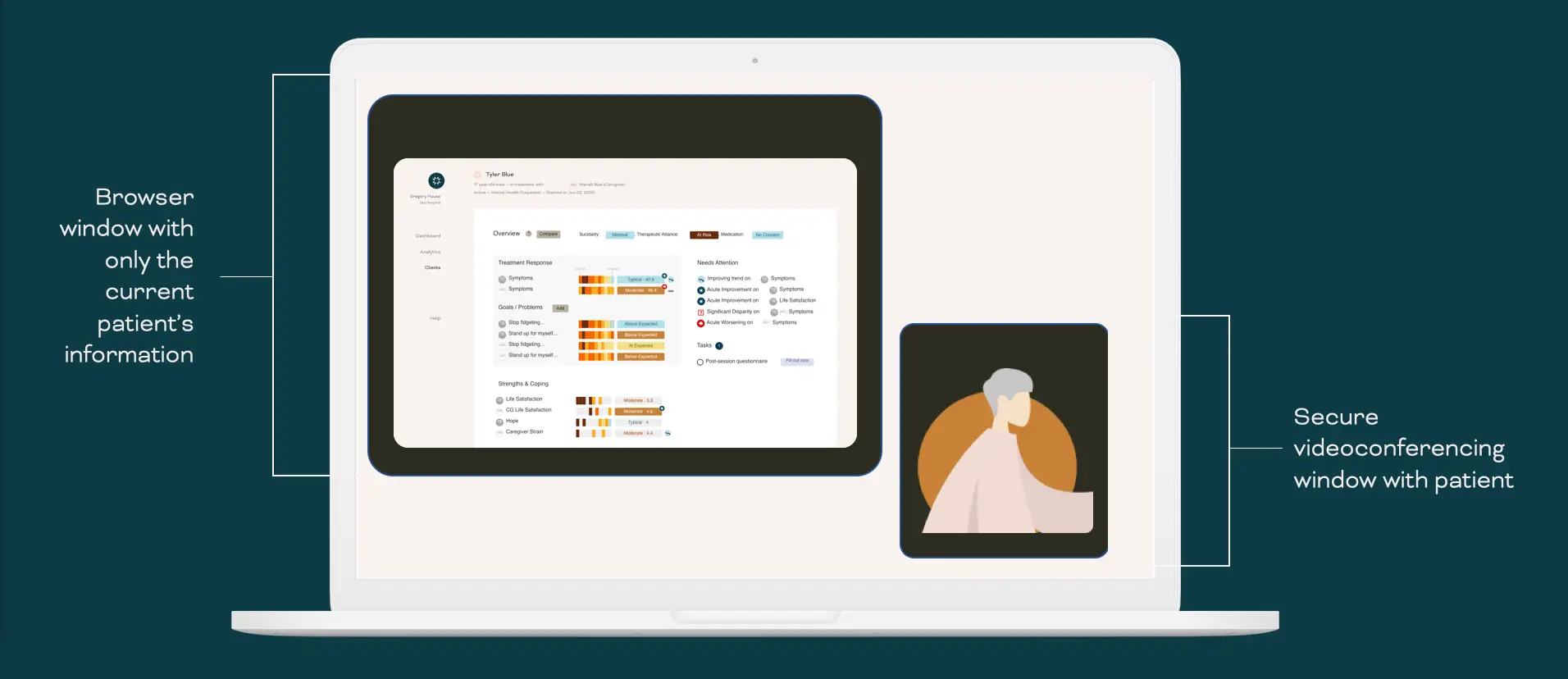 Mirah Telemental Health screen showing patient information and secure videoconferencing window.