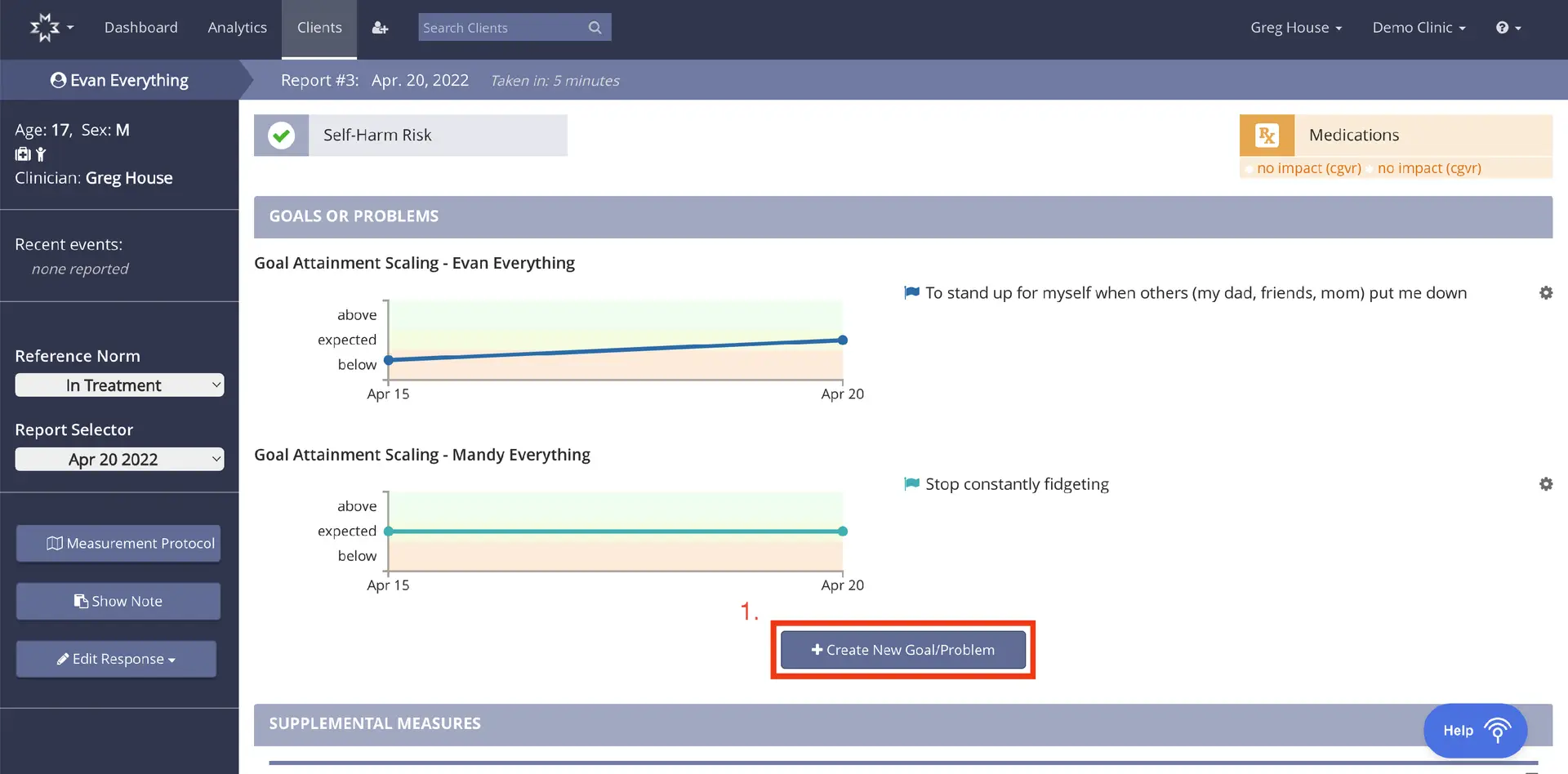 Mirah platform, Evan Everything's report, April 20, 2022, Goals or Problems section with goal attainment scaling graphs and Create New Goal/Problem button.
