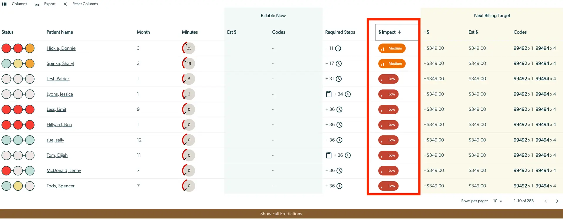 Mirah Collaborative Care Billing Insights End of Month Report Table