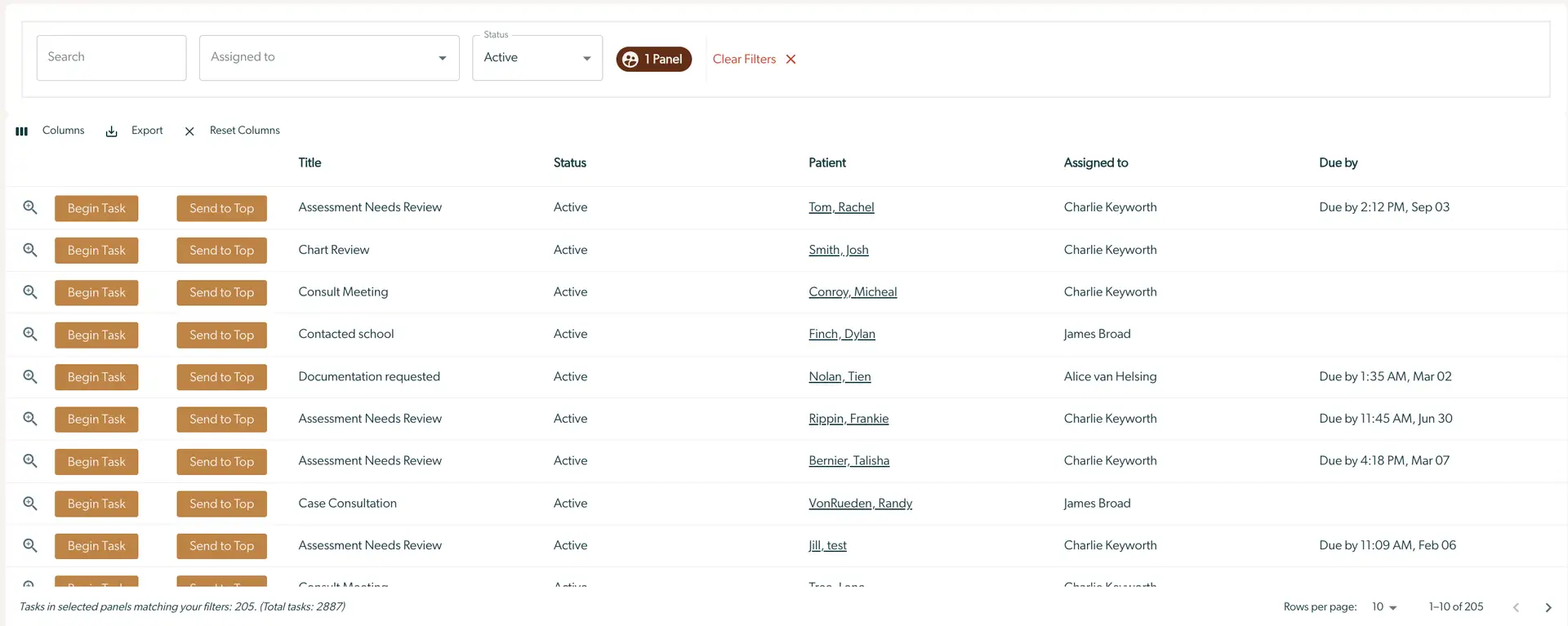 Mirah Collaborative Care Panel Filtered Task List
