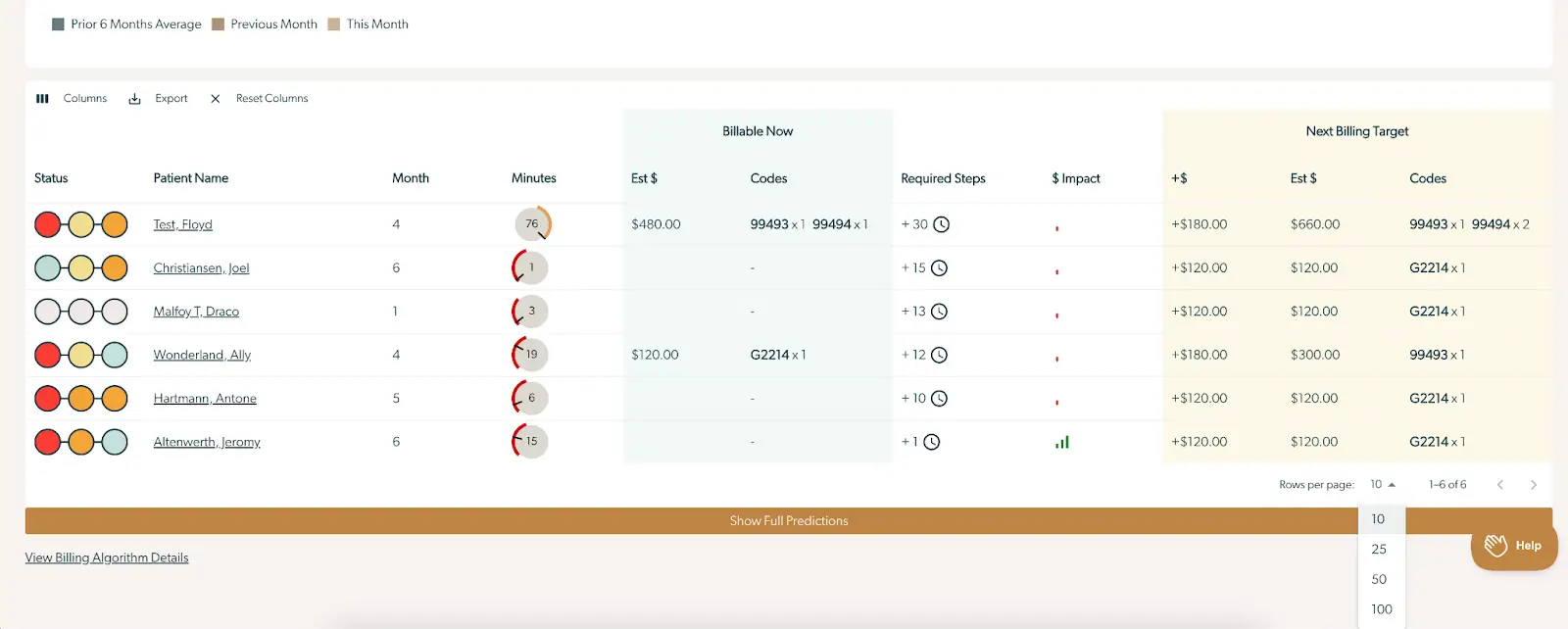 Mirah Collaborative Care Billing Insights page for generating an end-of-month report