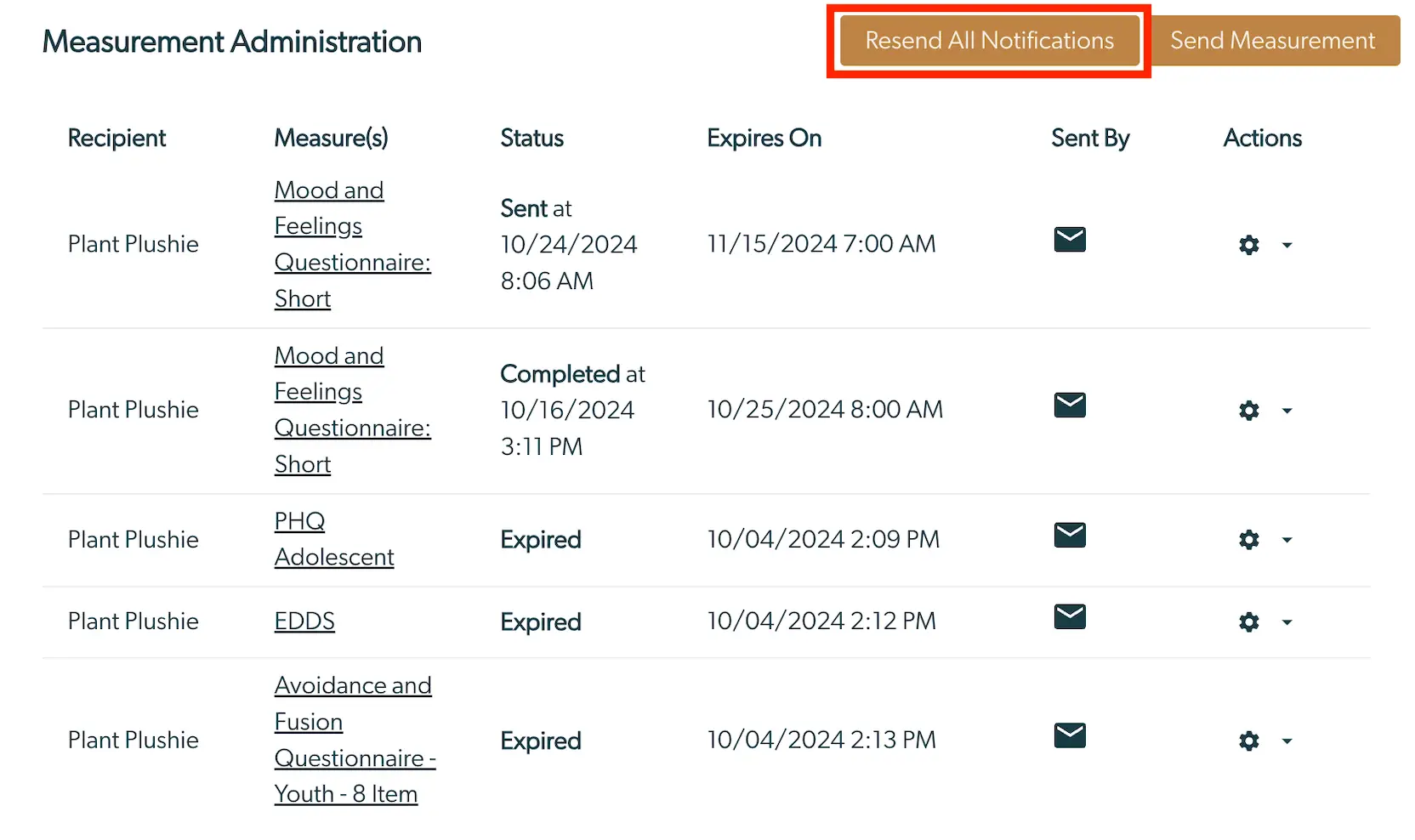 Mirah Measurement Administration screen showing patient notifications management for Plant Plushie with options to resend all notifications or send measurement.