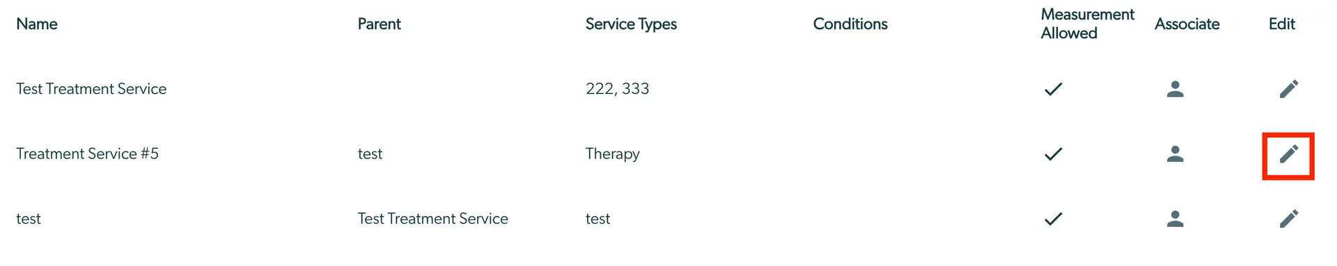 Mirah platform treatment services table showing Name, Parent, Service Types, Conditions, Measurement Allowed, Associate, and Edit columns.