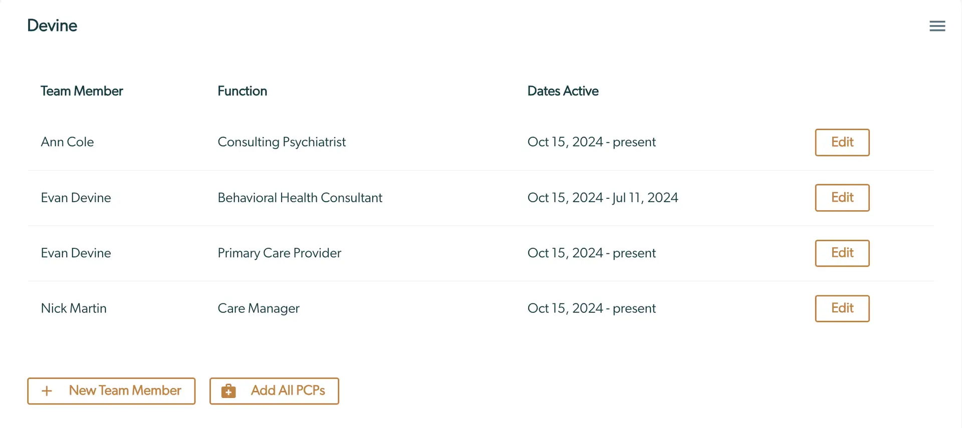 Mirah Collaborative Care panel showing team members and their roles with edit options