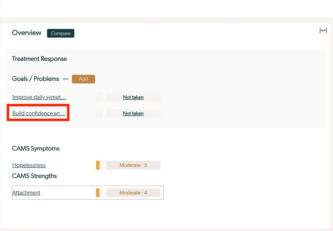 Mirah platform screenshot showing Overview section with Treatment Response, Goals/Problems, CAMS Symptoms, and CAMS Strengths.