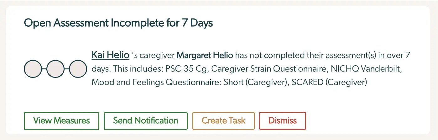 Collaborative Care Dashboard - Open Assessment Incomplete for 7 Days notification